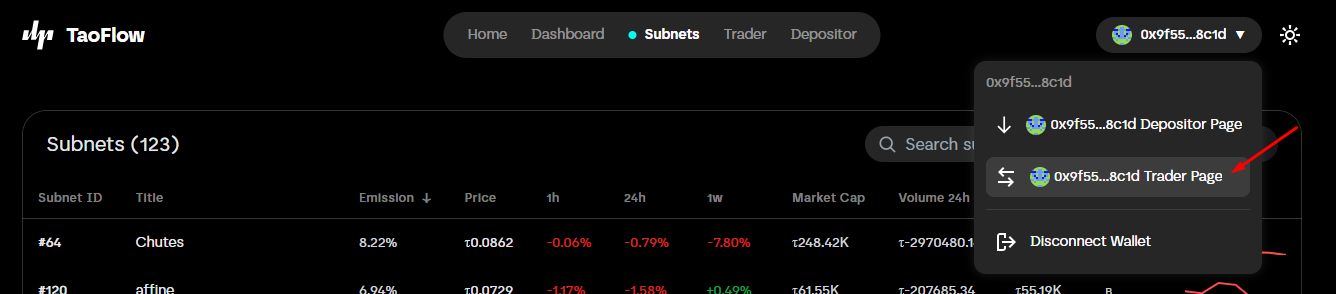 Dropdown trader page item